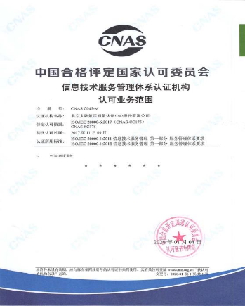 【今日頭條】HXQC順利通過CNAS實(shí)施的ISO/IEC 20000-1:2018及UKAS實(shí)施的ISO45001:2018轉(zhuǎn)換評(píng)審