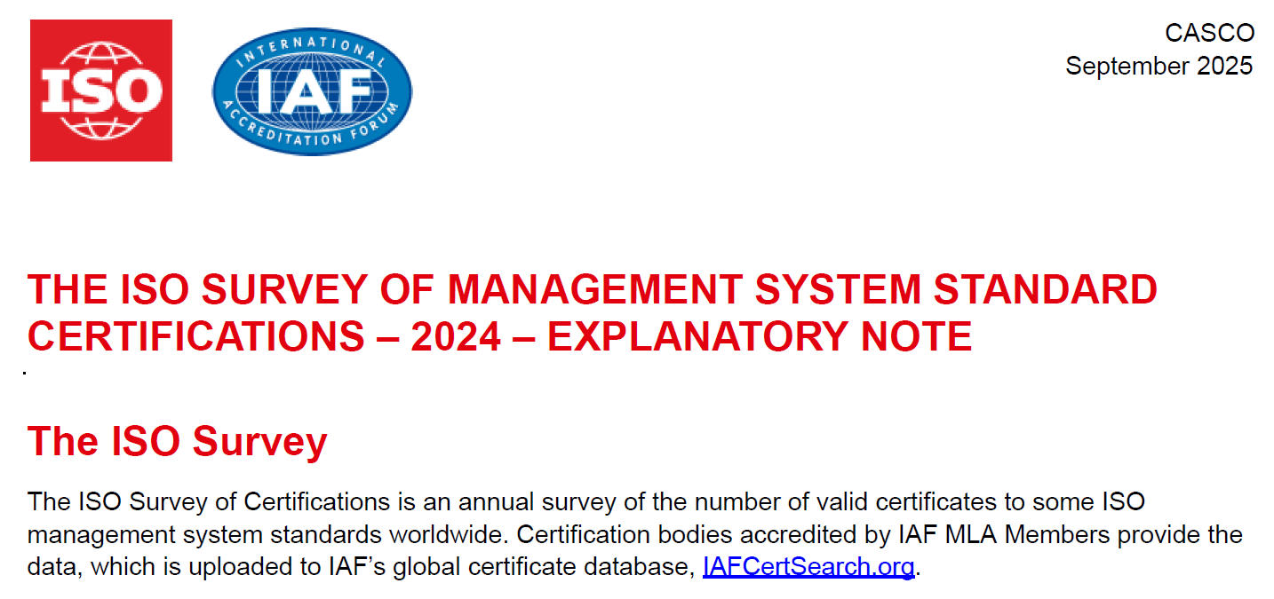 【關注】ISO發(fā)布2024年度認證調查報告
